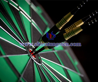 ???????? ???? ????? ???????